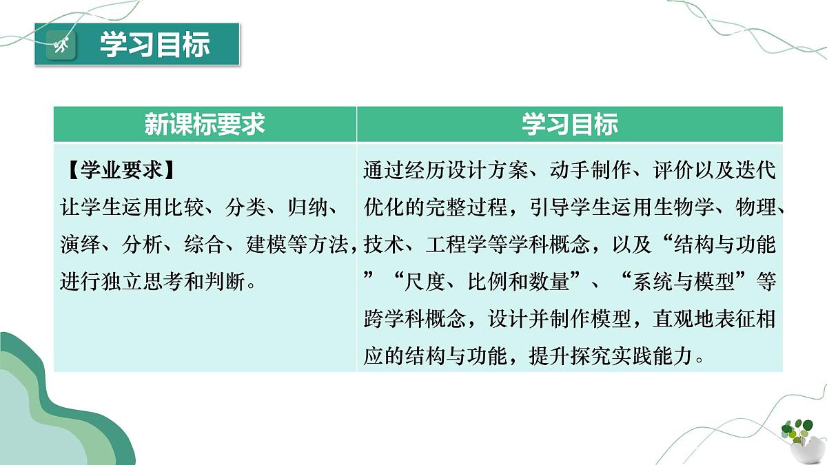 综合实践项目 设计并制作人体结构模型（教学课件）-2024-2025学年七年级生物下册（人教版2024）第3页