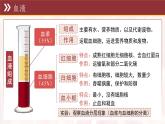 3.2 循環(huán)系統(tǒng)與物質(zhì)運輸 復(fù)習(xí)課件 2025學(xué)年冀少版生物七年級下冊
