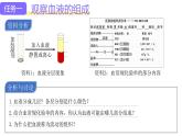 4.4.1 流动的组织——血液 2025学年人教版生物七年级下册任务式教学优质课件