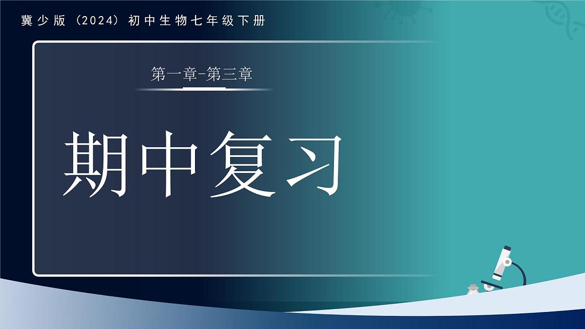 2024-2025学年冀少版生物七年级下册期中复习课件第1页