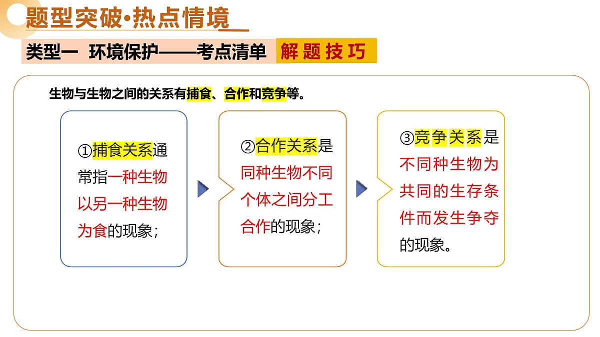 题型04+热点情境（课件）2025年中考生物二轮复习讲练测（广东专用）第8页