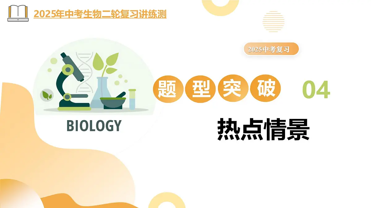 题型04+热点情景（精讲课件）25年中考生物二轮复习讲练测（全国通用）第1页