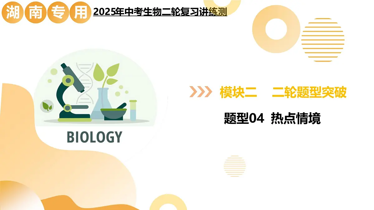 题型04 热点情境（二轮突破课件）2025年中考生物二轮复习讲练测（湖南专用）第1页