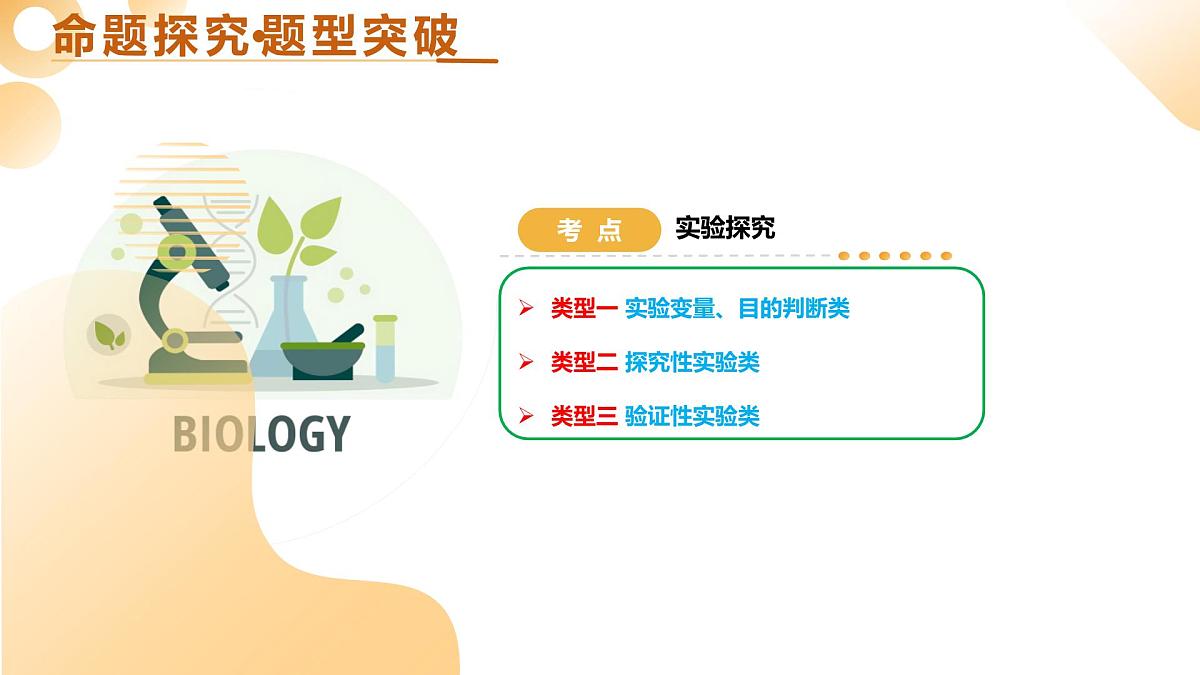 题型03+实验探究（精讲课件）2025年中考生物二轮复习讲练测（全国通用）第4页
