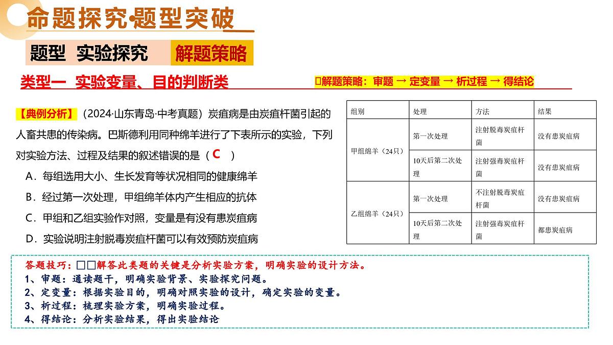题型03+实验探究（精讲课件）2025年中考生物二轮复习讲练测（全国通用）第5页
