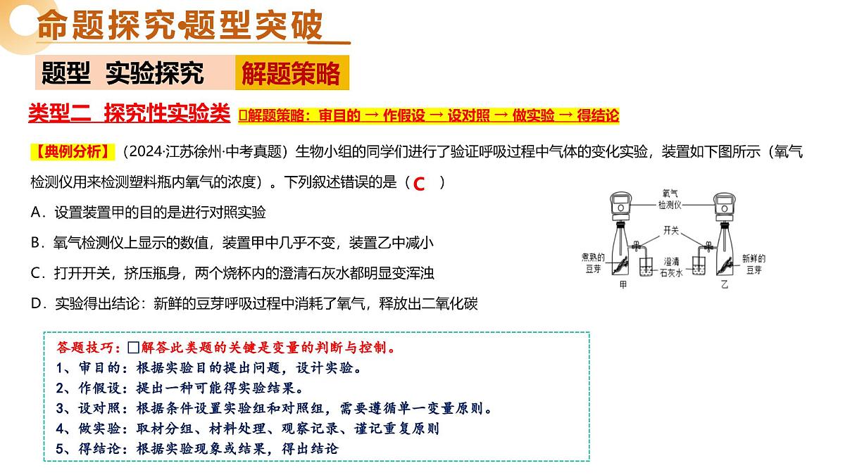 题型03+实验探究（精讲课件）2025年中考生物二轮复习讲练测（全国通用）第6页