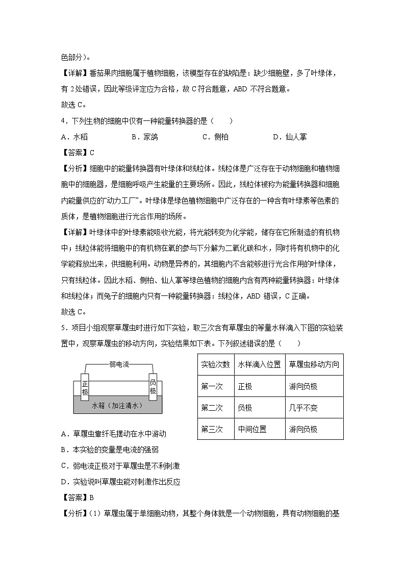 备战2025年中考模拟卷05（北京专用）生物（解析版）第3页
