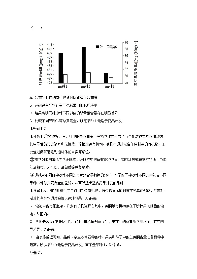 2025年内蒙古呼和浩特市八年级中考一模生物试题（解析版）第3页