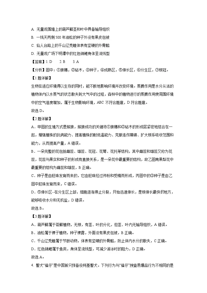 2025年辽宁省鞍山市铁东区八年级模拟预测生物试题（解析版）第2页