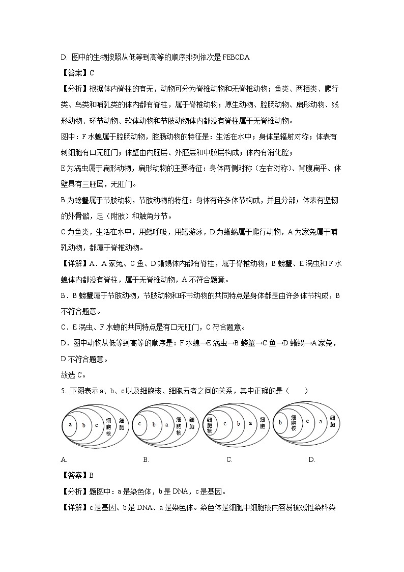 2025年江苏省淮安市清江浦区八年级中考一模生物试题（解析版）第3页
