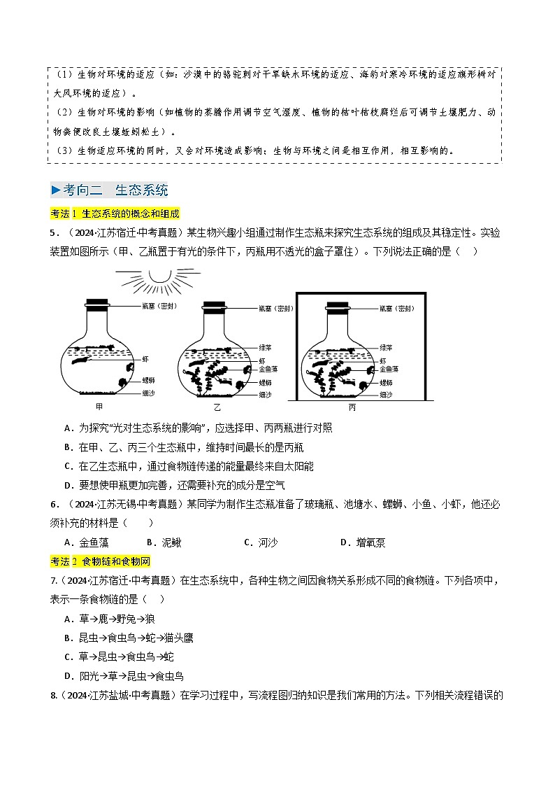 备战2025年中考生物真题分类汇编（江苏专用）专题05生物与环境（原卷版）第3页