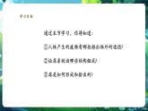 【新教材核心素養(yǎng)】人教版生物七年級(jí)下冊(cè)4.5人體內(nèi)廢物的排出（課件+同步教案+導(dǎo)學(xué)案+分層作業(yè)）