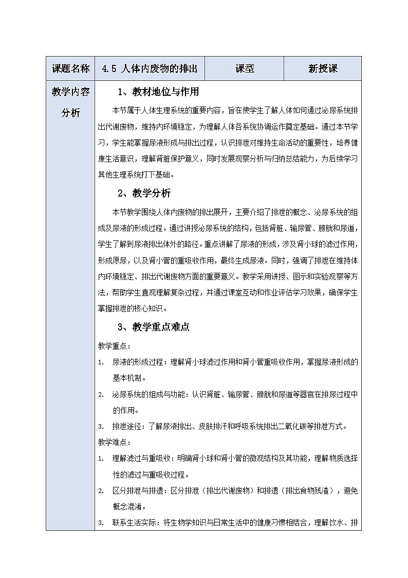 4.5人体内废物的排出 教学设计第1页