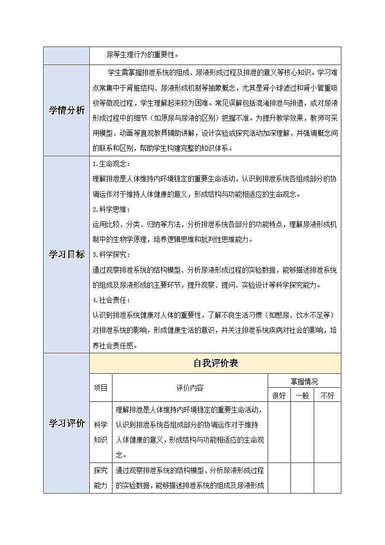 4.5人体内废物的排出 教学设计第2页