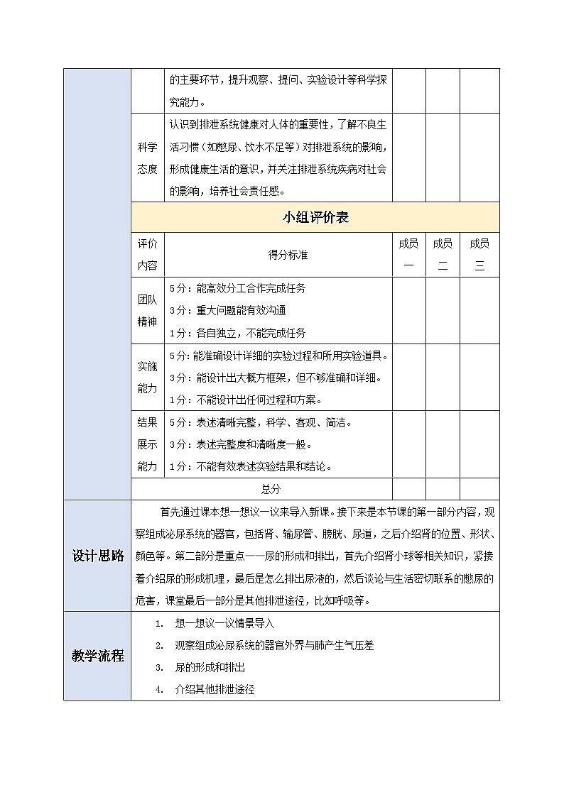 4.5人体内废物的排出 教学设计第3页