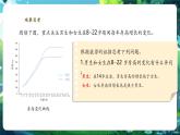 【核心素養(yǎng)優(yōu)質(zhì)課】冀少版生物七年級下冊 3.5.6健康地度過青春（課件+同步教案+導學案+分層作業(yè)）