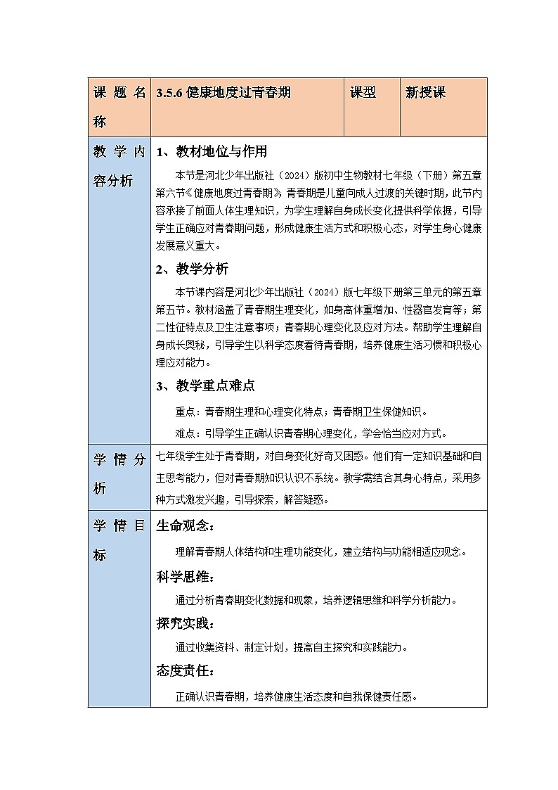 【核心素养】3.5.6健康地度过青春 教学设计（含教学反思）第1页