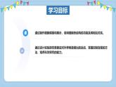 1.2.1細(xì)胞是生物體結(jié)構(gòu)和功能的基本單位-第2課時課件 2025學(xué)年濟(jì)南版生物七年級上冊