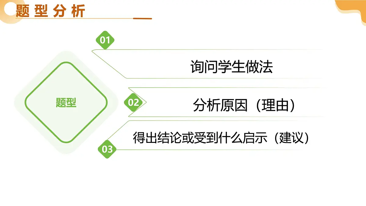题型05+开放性做答类+（二轮突破课件）2025年中考生物二轮复习讲练测（湖南专用）第4页