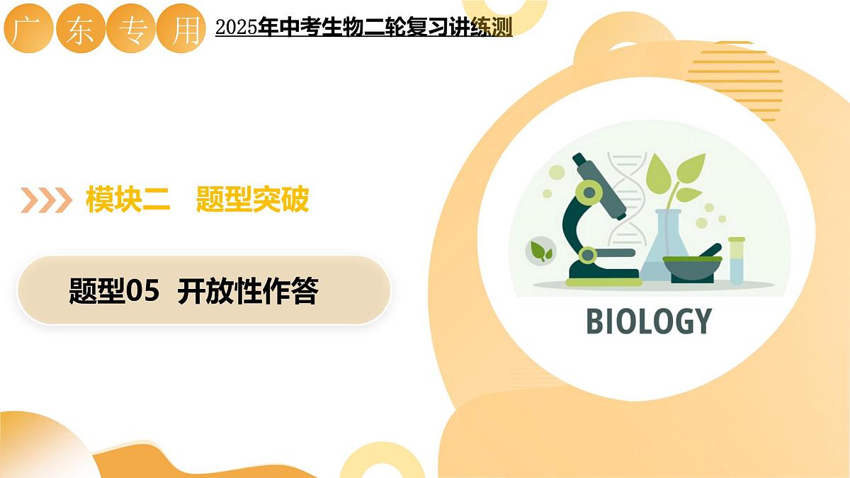 题型05+开放性作答类（二轮突破课件）2025年中考生物二轮复习讲练测（广东专用）第1页