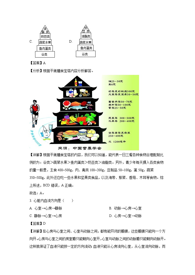 广西贵港市平南县2023-2024学年七年级下学期期末生物试题第2页