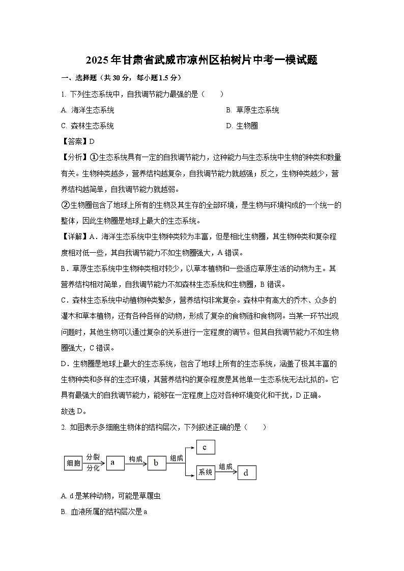 2025年甘肃省武威市凉州区柏树片中考一模生物试题（解析版）第1页
