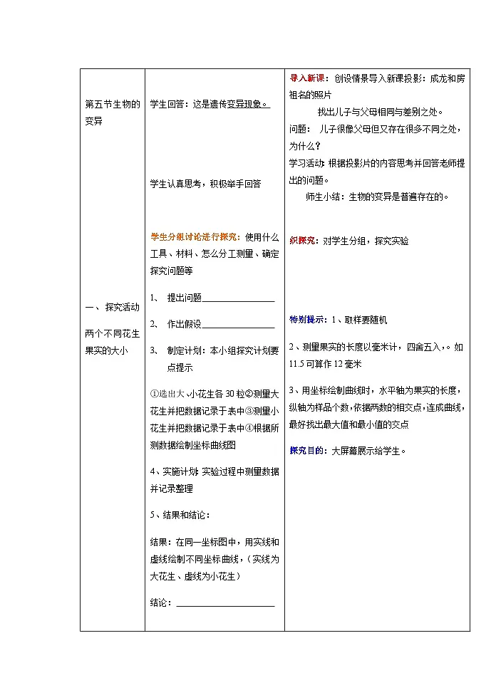 最新人教版八年级生物下册7.2.5 生物的变异教案第2页