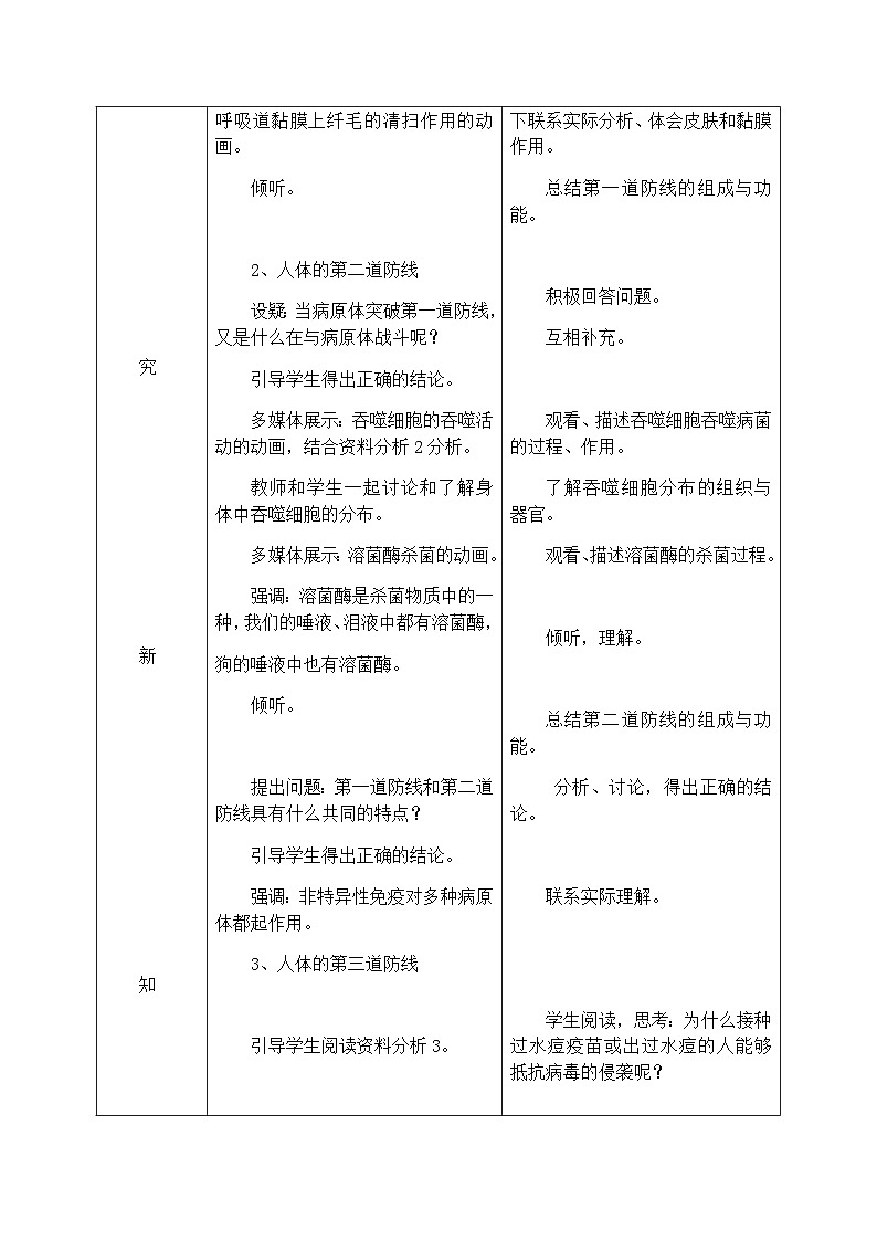 最新人教版八年级生物下册8.1.2 免疫与计划免疫教案第3页