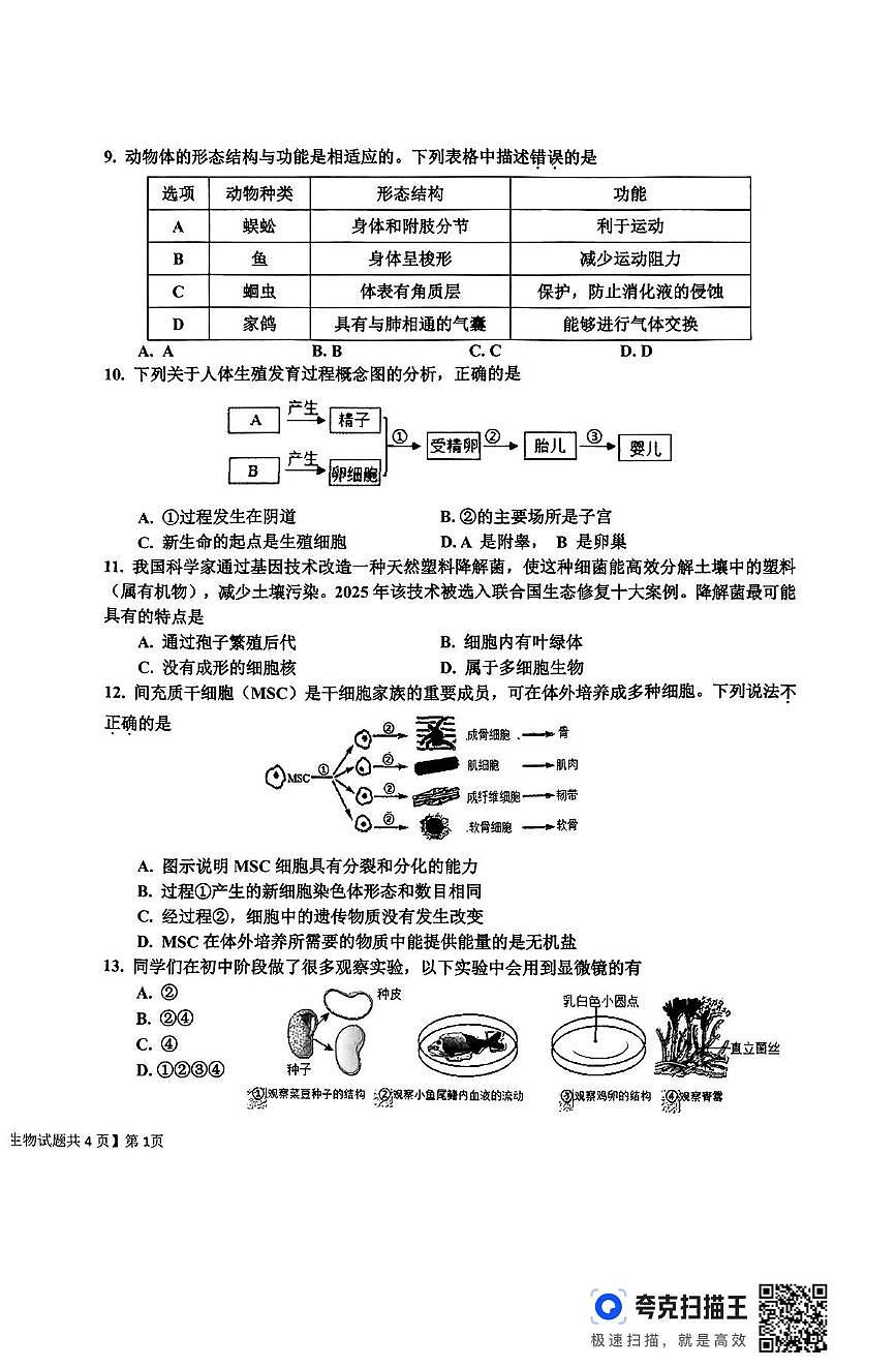 2025年山东省德州市乐陵市八年级第一次练兵考试生物试卷（中考模拟）第2页