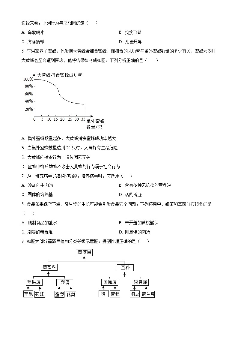 2025年湖南省岳阳市八年级中考一模生物试题（中考模拟）第2页