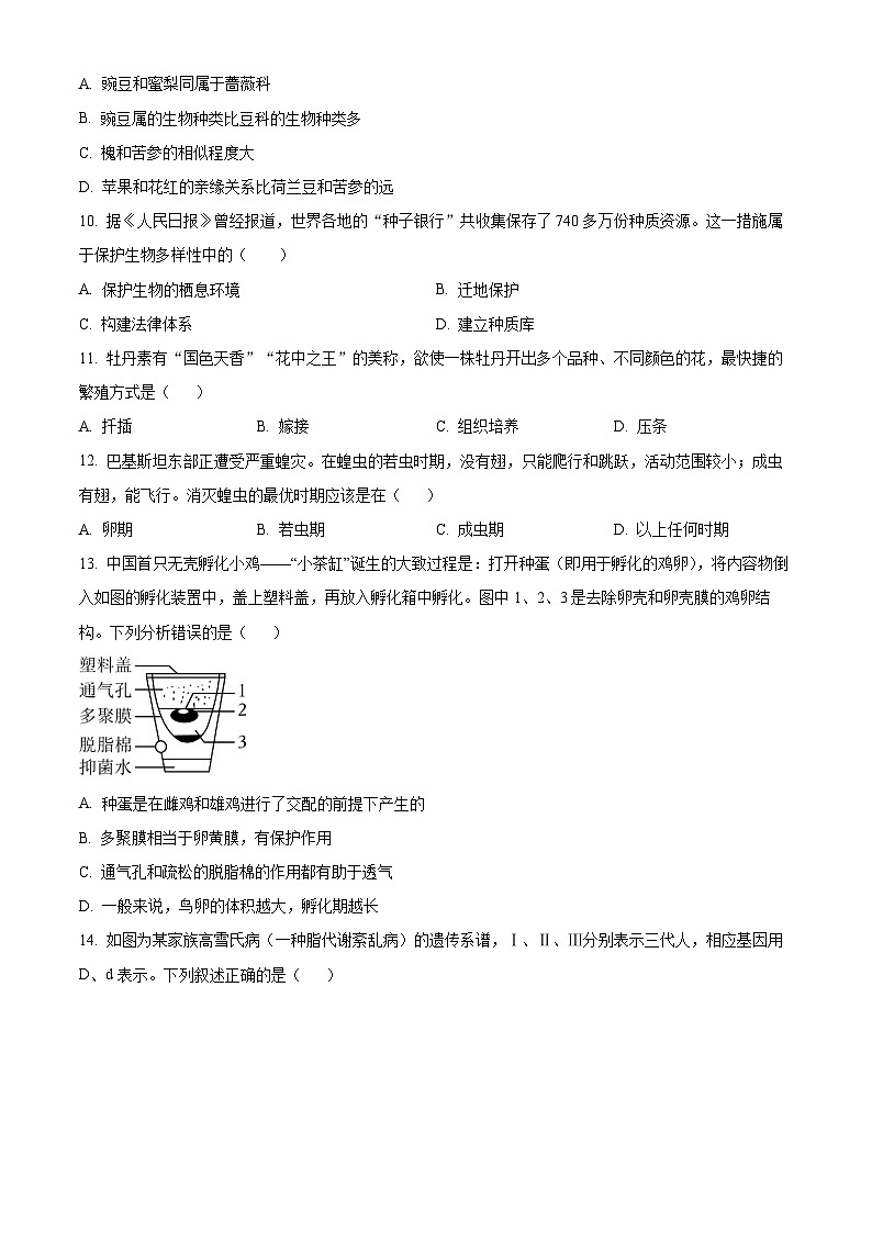 2025年湖南省岳阳市八年级中考一模生物试题（中考模拟）第3页