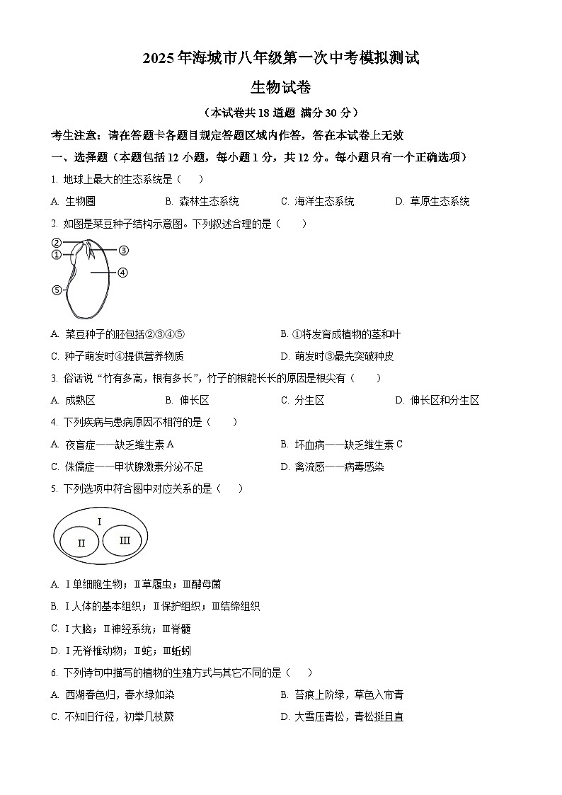 2025年辽宁省鞍山市海城市八年级中考一模生物试题（原卷版+解析版）（中考模拟）第1页