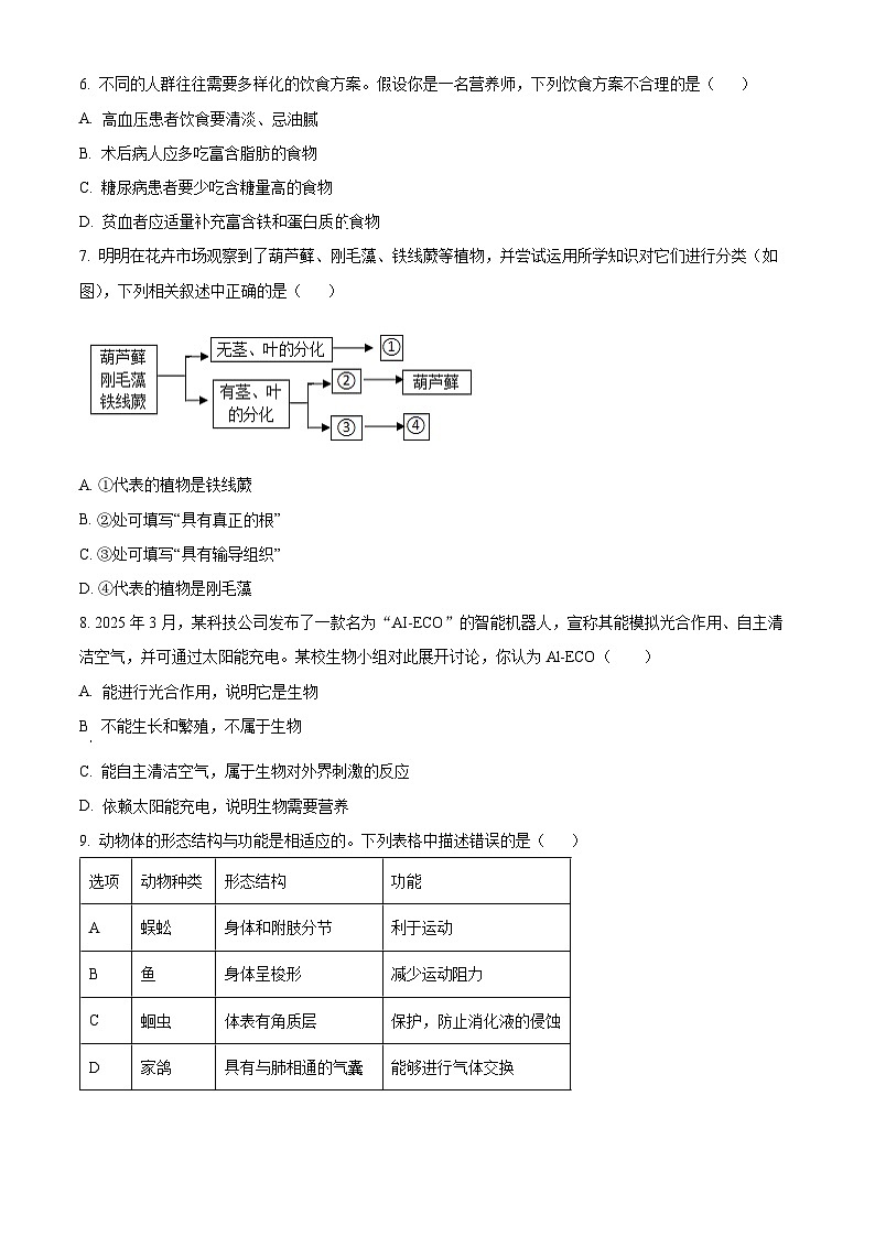2025年山东省德州市乐陵市中考一模生物试题（原卷版+解析版）（中考模拟）第2页
