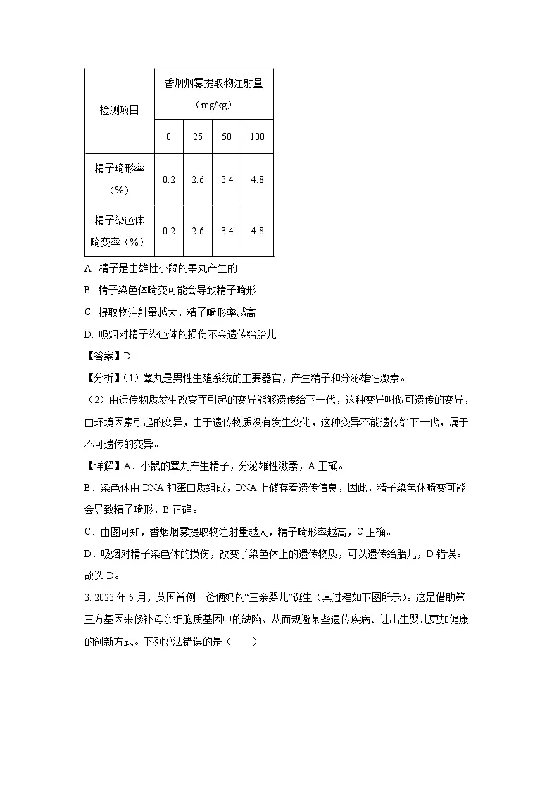广东省深圳市罗湖区2023-2024学年七年级下学期期末生物试题（解析版）第2页