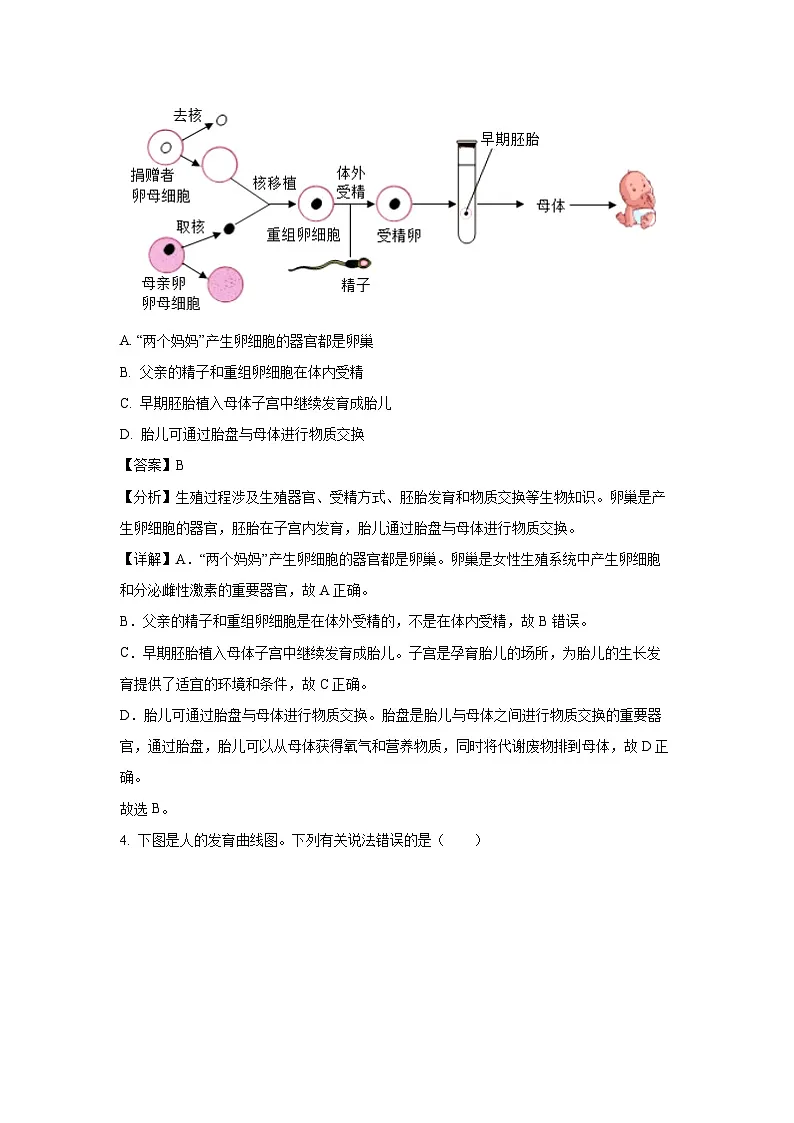 广东省深圳市罗湖区2023-2024学年七年级下学期期末生物试题（解析版）第3页