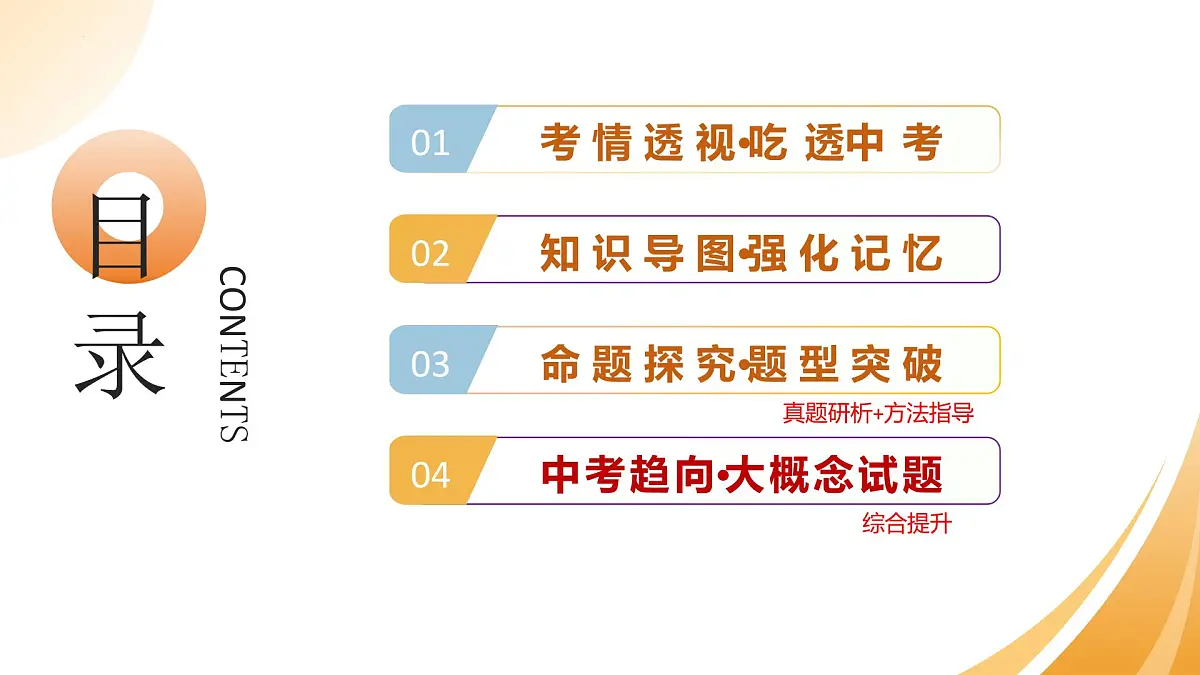 主题七+跨学科实践（二轮突破课件）2025年中考生物二轮复习讲练测（江苏专用）第2页