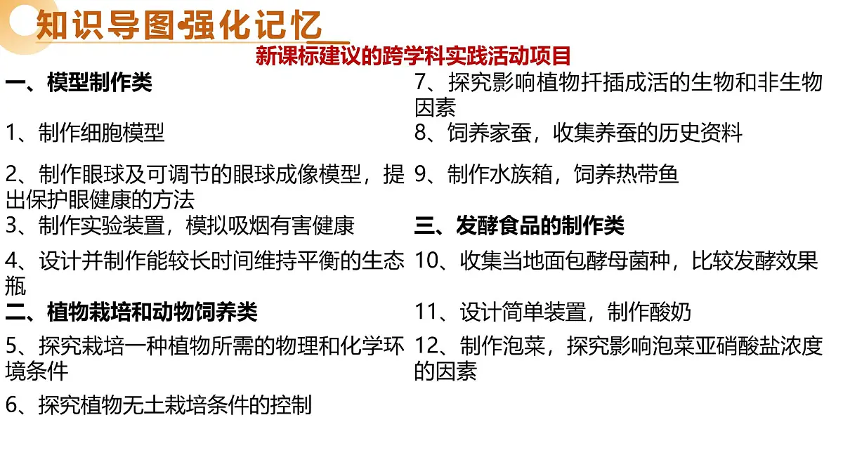 主题七+跨学科实践（二轮突破课件）2025年中考生物二轮复习讲练测（江苏专用）第4页