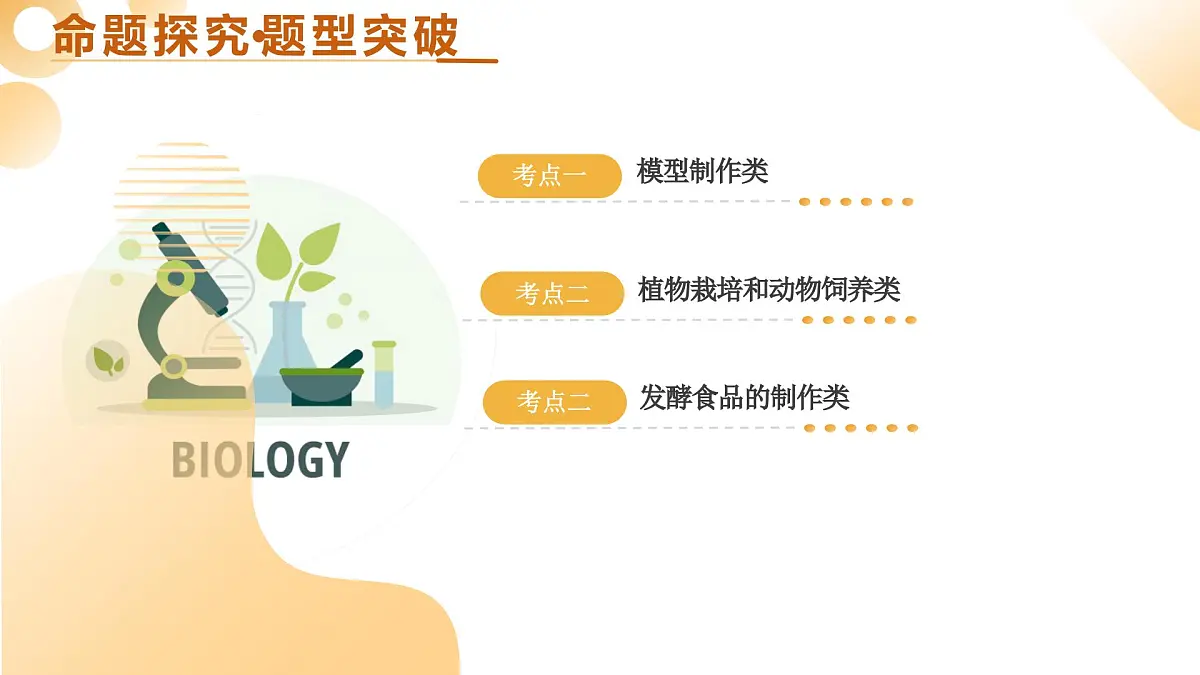 主题七+跨学科实践（二轮突破课件）2025年中考生物二轮复习讲练测（江苏专用）第5页