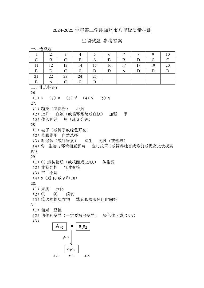2024-2025学年第二学期福州市八年级质量抽测生物试题参考答案250507-2第1页