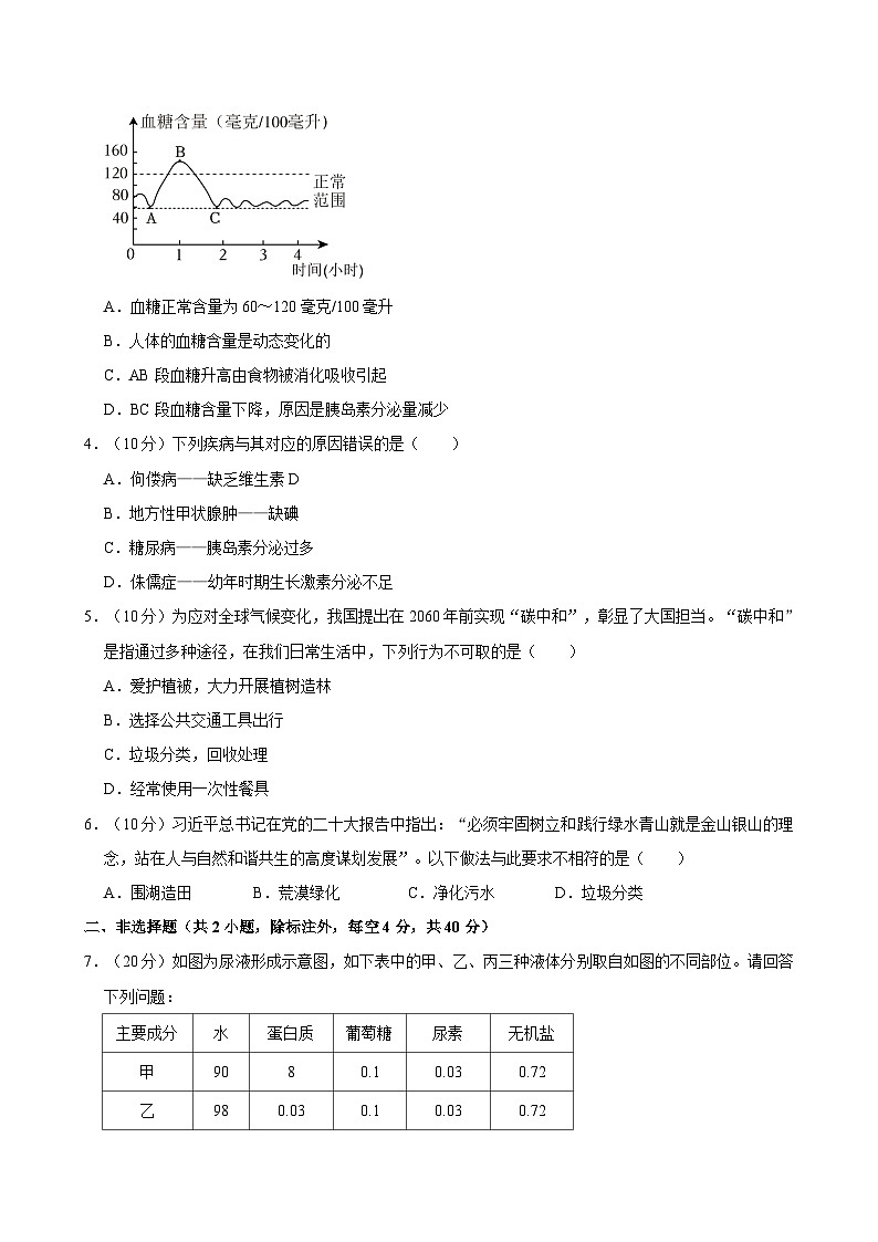 广东省茂名市信宜市2023-2024学年八年级下学期3月份月考生物试卷+第2页