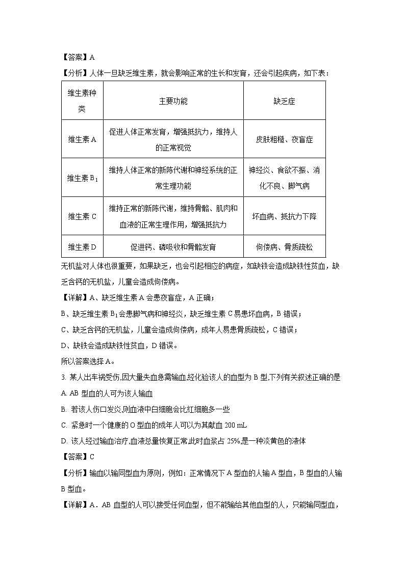 辽宁省铁岭县2023-2024学年七年级下学期期末生物试卷（解析版）第2页