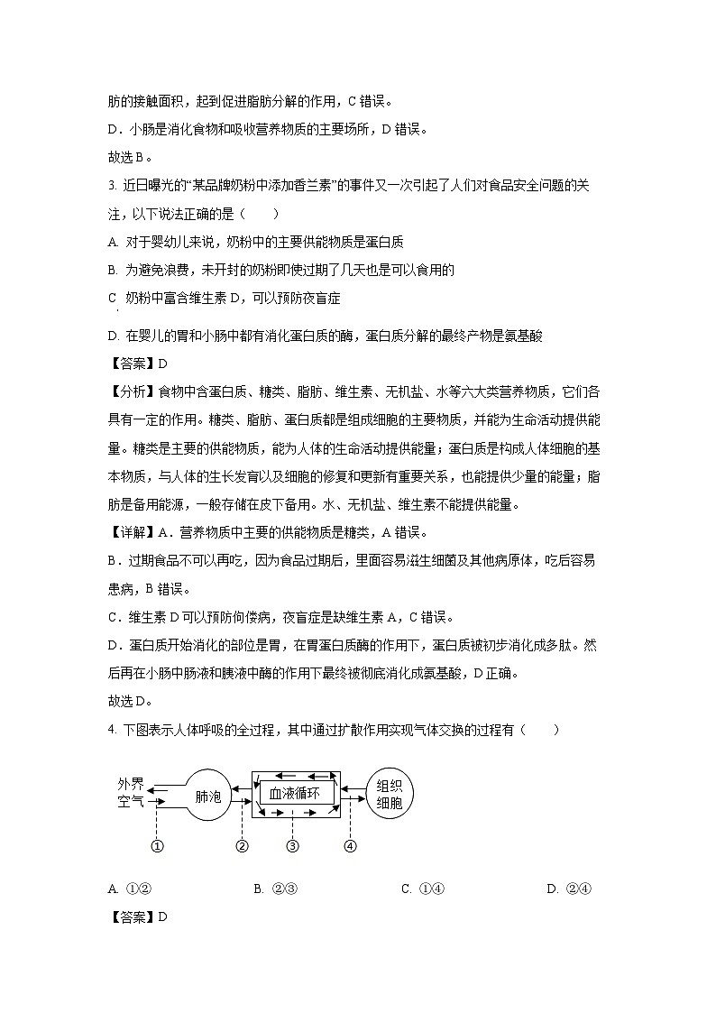 辽宁省大连市瓦房店市2023-2024学年七年级下学期期末生物试卷（解析版）第2页