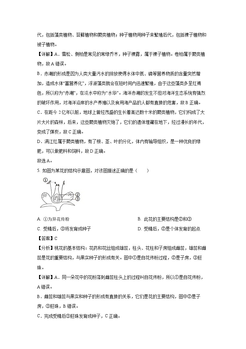 山东省烟台市莱阳市2023-2024学年七年级下学期期末生物试卷（解析版）第3页