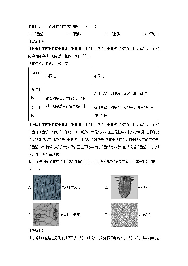 2025年河北省唐山市古冶区八年级中考一模[中考模拟]生物试卷（解析版）第2页