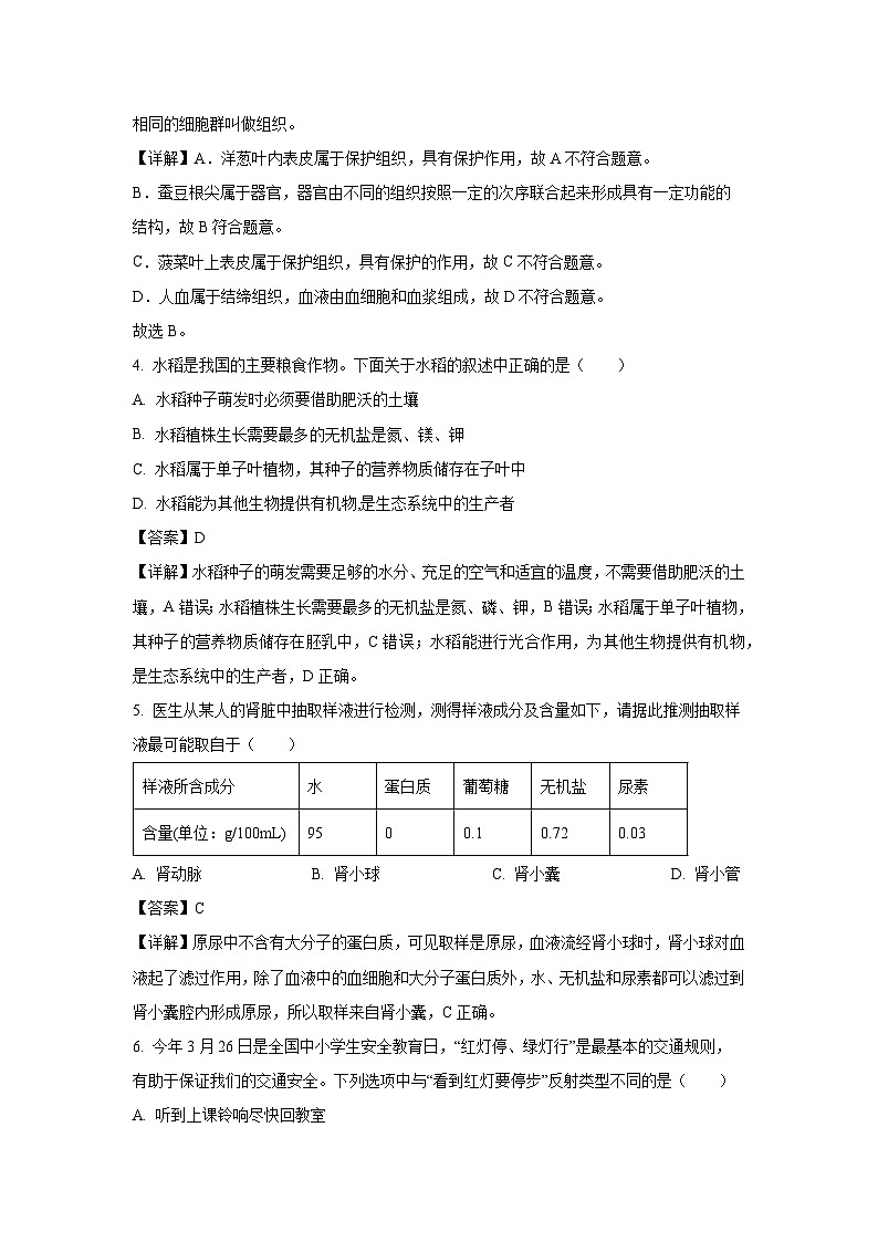 2025年河北省唐山市古冶区八年级中考一模[中考模拟]生物试卷（解析版）第3页