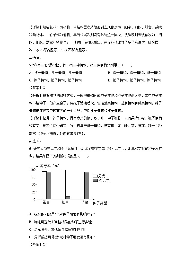 2025年云南省文山州中考二模生物试卷（解析版）第3页