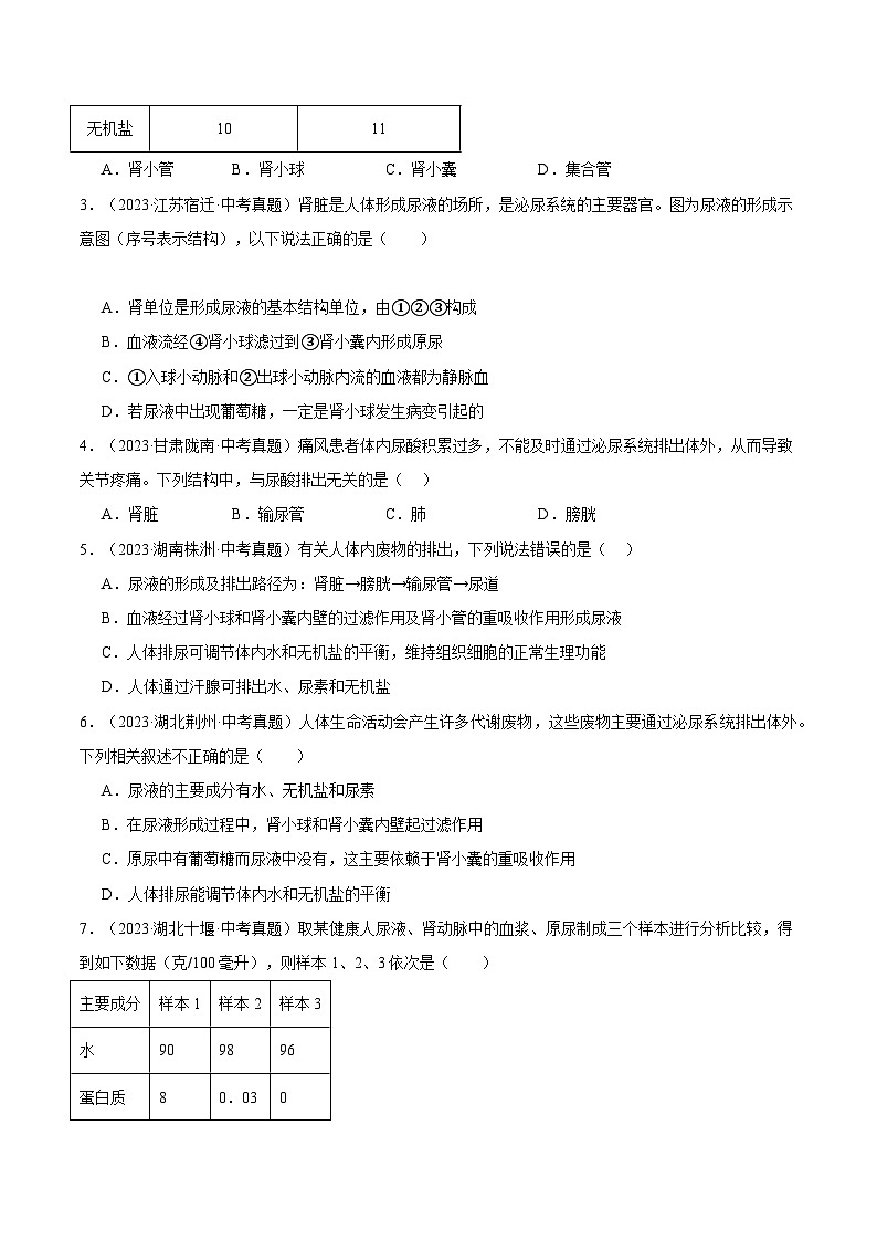 备考2025年中考生物三年真题分类汇编（全国通用）专题07生物圈中的人（原卷版）第2页