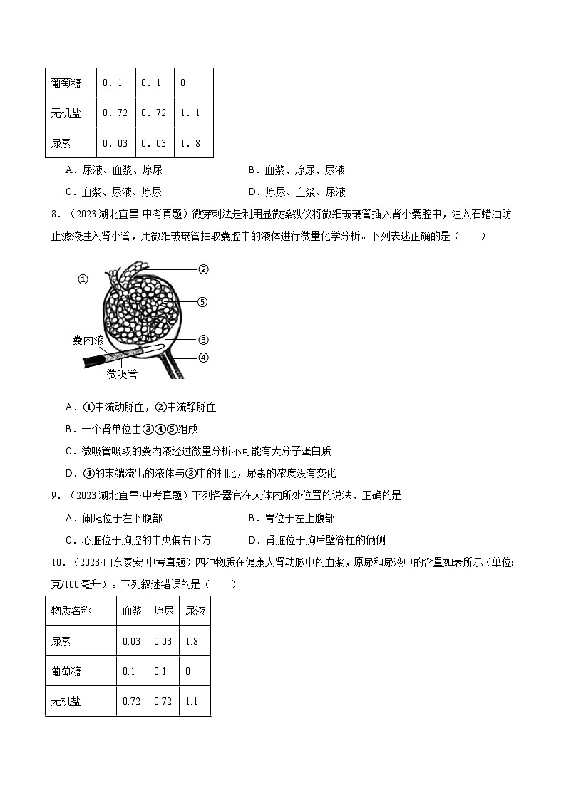备考2025年中考生物三年真题分类汇编（全国通用）专题07生物圈中的人（原卷版）第3页