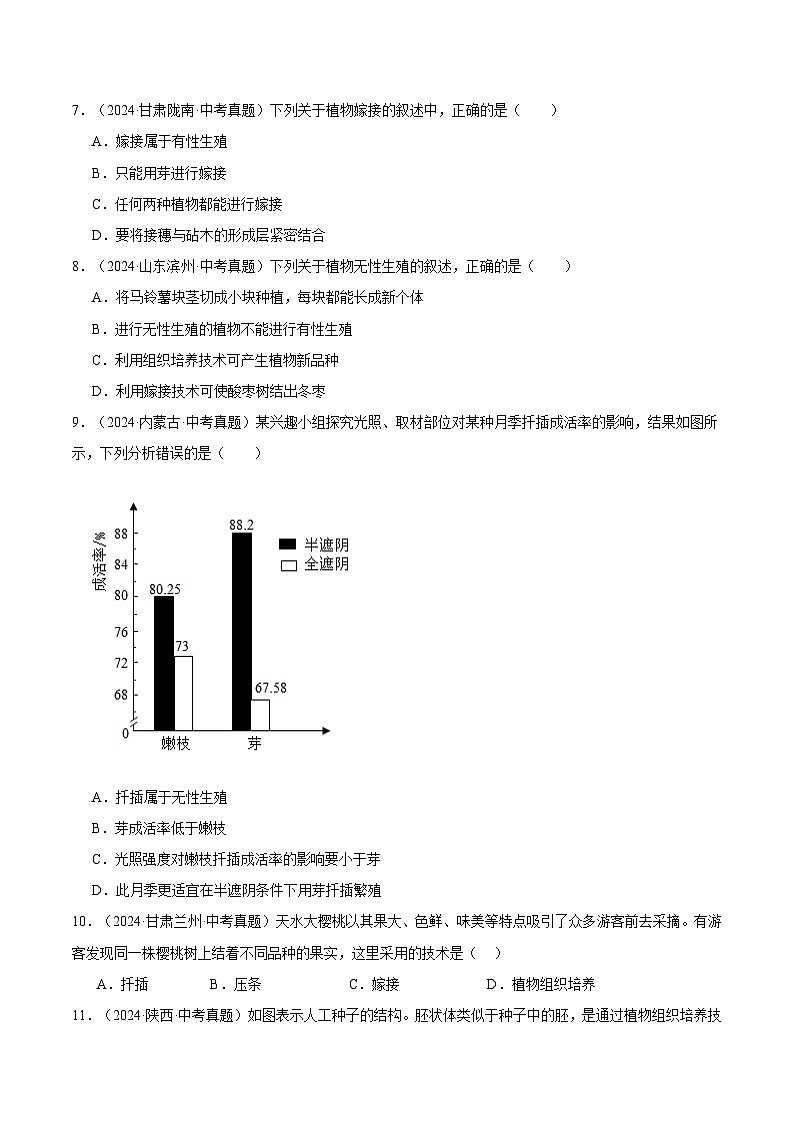 备考2025年中考生物三年真题分类汇编（全国通用）专题11生物圈中生命的延续和发展（原卷版）第2页