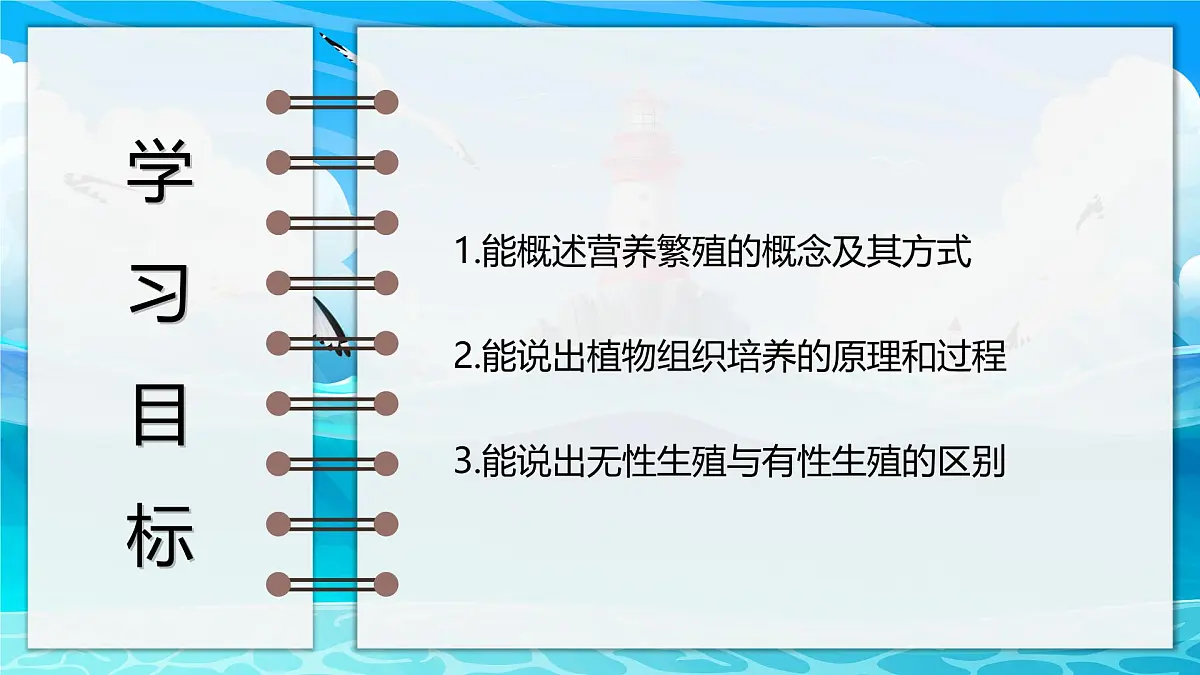 2024-2025学年济南版生物七年级下册 4.1.1 无性生殖保持了生物遗传特征的稳定 课件第2页